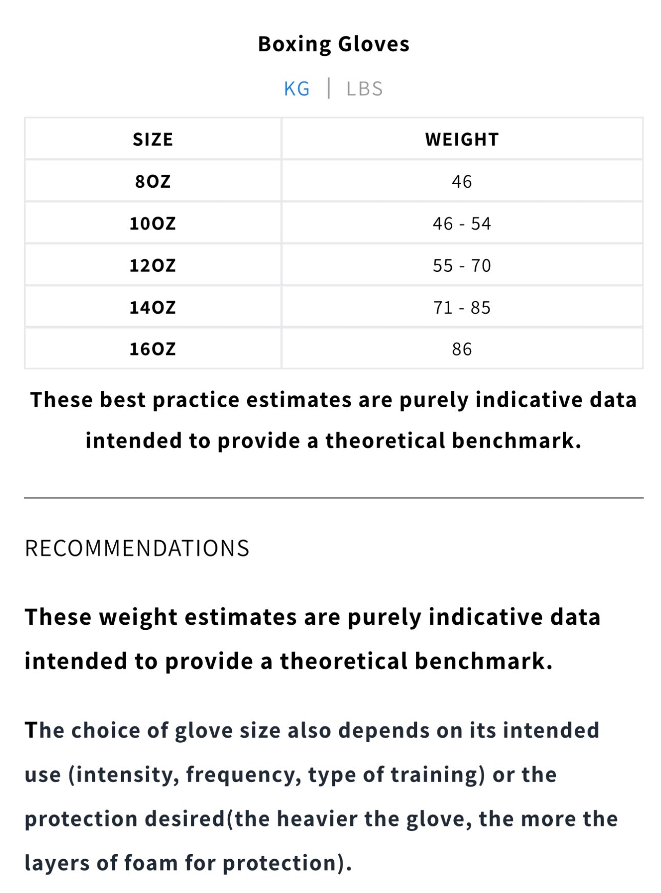 Adidas Combat 50 Boxing Gloves – Blue Rush