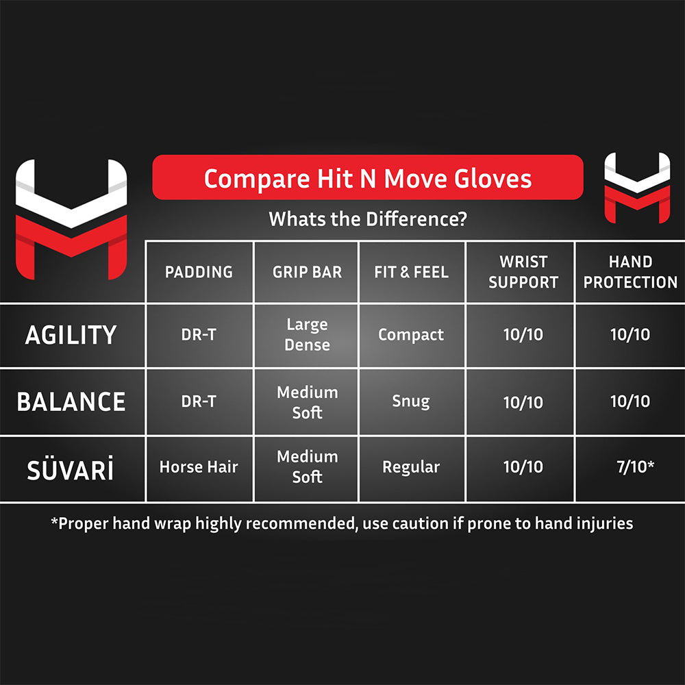 Hit N Move - All Day Pro Balance Gloves (Hoop and Loop)