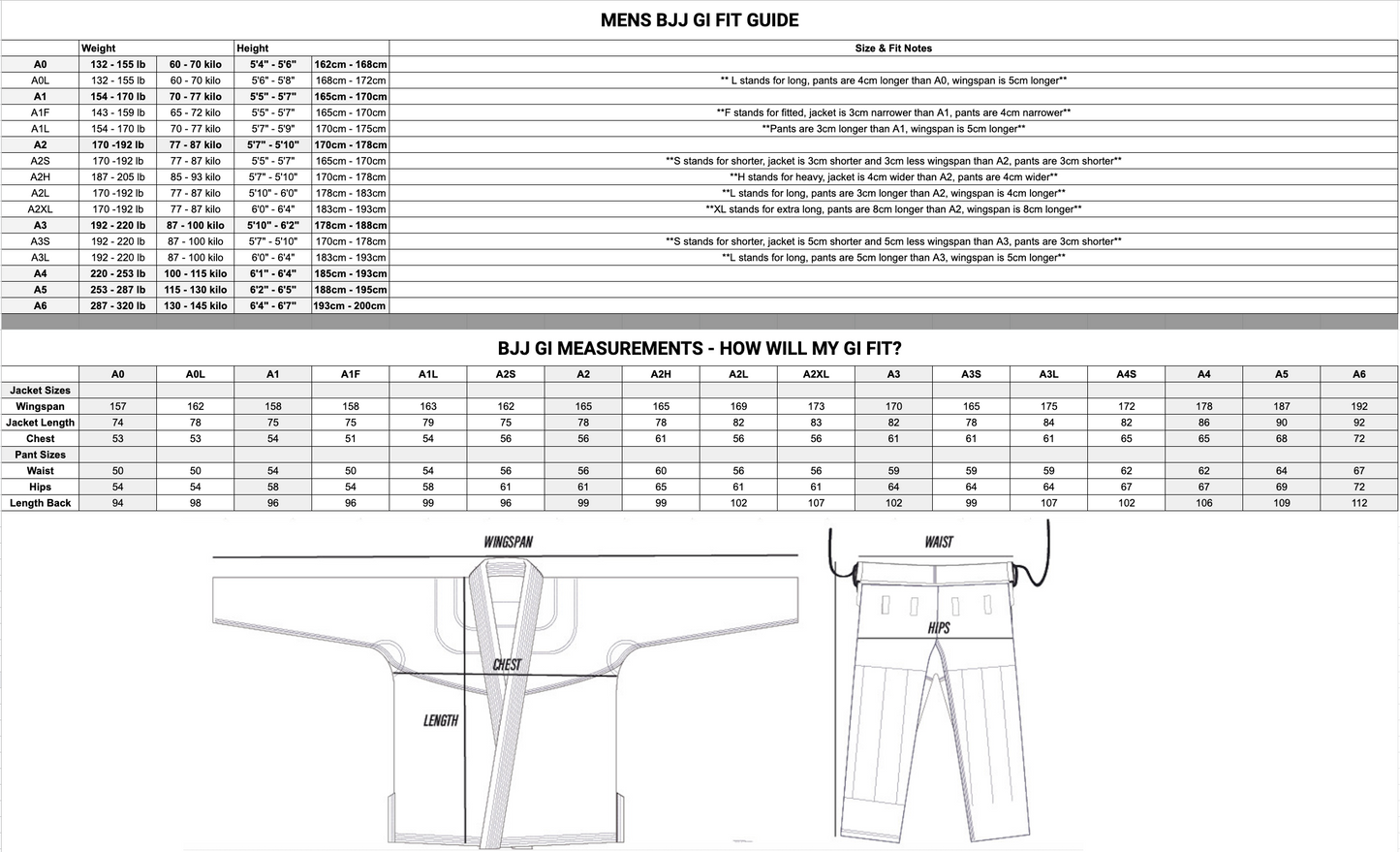 TATAMI - ONYX BJJ GI - BLACK